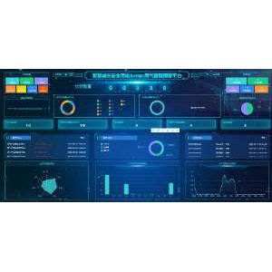 公安监控设备管理系统