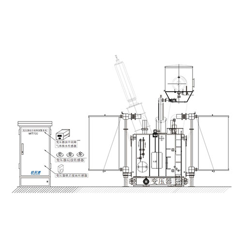 XEDESS-MIT700变压器综合在线监测装置